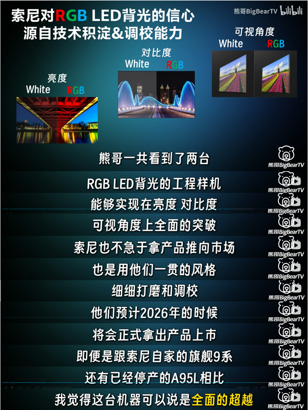 密度LED显示系统值得等待！新葡京网上赌场索尼RGB高(图2)